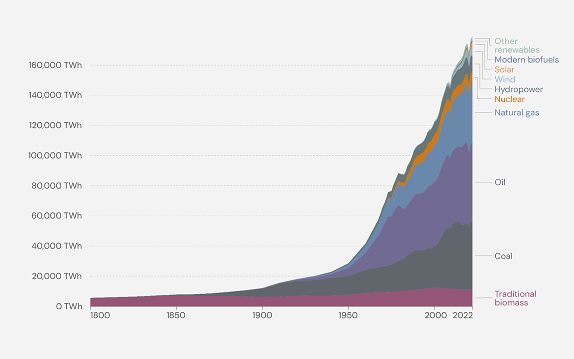 Copenhagen Atomics DeepGeo